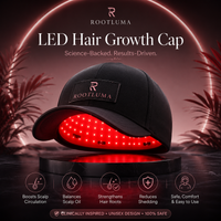 RootLumera™ LED Hair Growth Cap